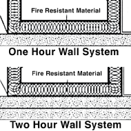 news-wall-systems